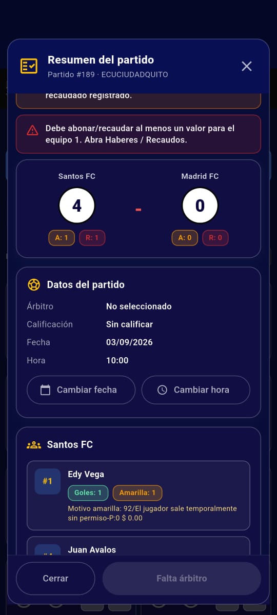 Resumen del campeonato